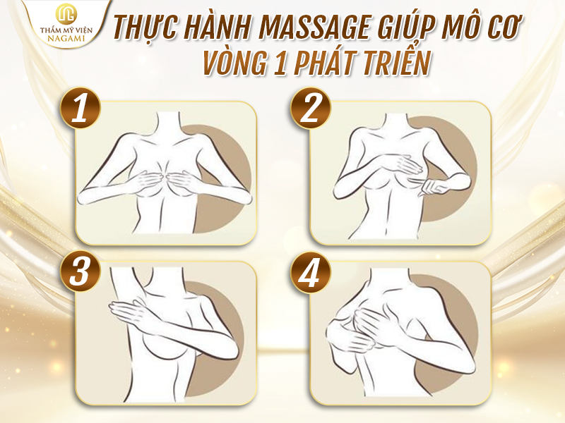 Thực hành massage giúp mô cơ vòng 1 phát triển