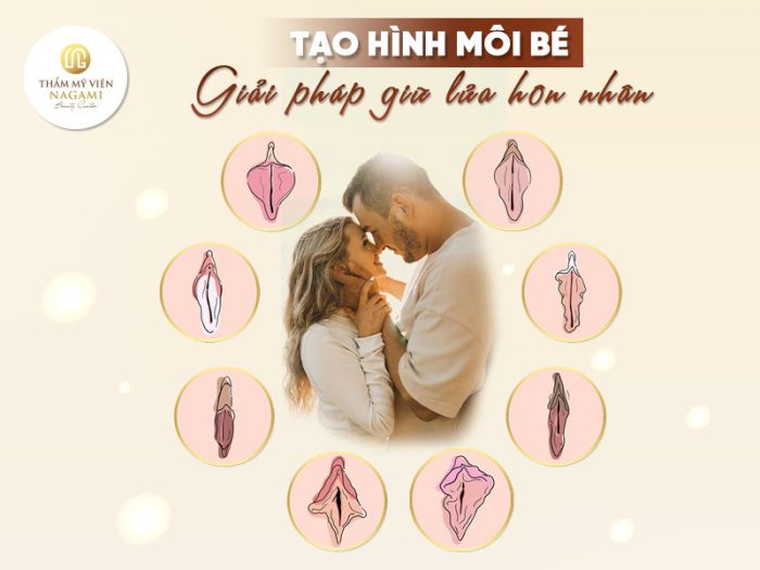Tạo hình môi bé